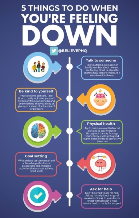 How To Build Your Mental Health Support Network And 5 Things To Do When 